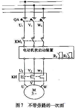 配置了三相斷路器、運行接觸器、旁路接觸器、熱繼電器，并且設計控制按鈕、停／運指示燈