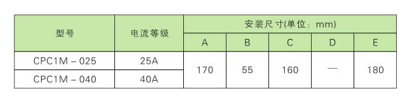 電力調(diào)整器、調(diào)功器、功率控制器如何選型？(圖3)