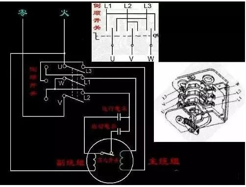 兩根線是單相，三根線是三相，四根五根是什么？(圖1)