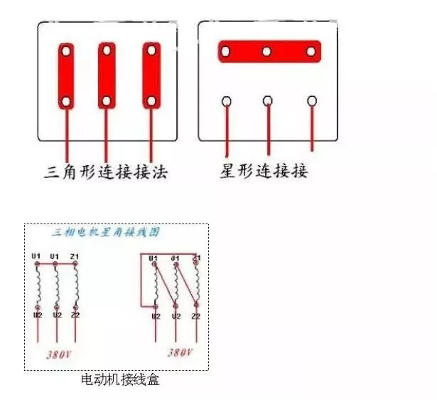 兩根線是單相，三根線是三相，四根五根是什么？(圖2)
