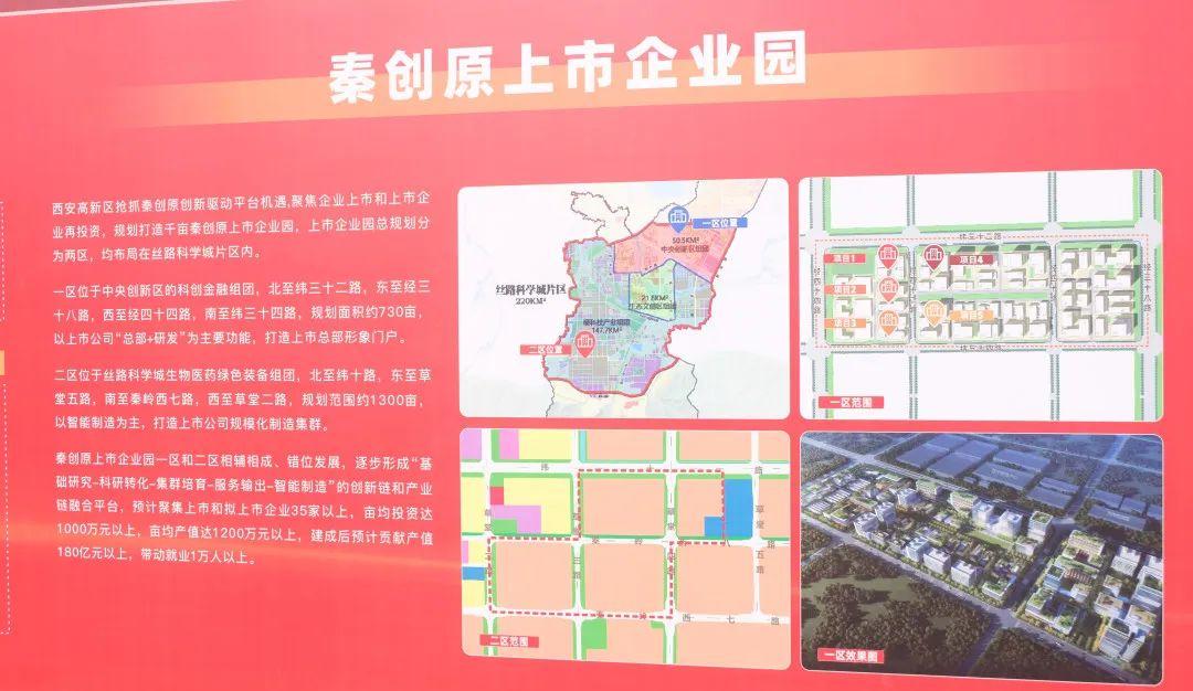 西馳電氣參加秦創(chuàng)原·上市企業(yè)園暨高新區(qū)二季度招商引資集中簽約、重點項目開工儀式(圖1)